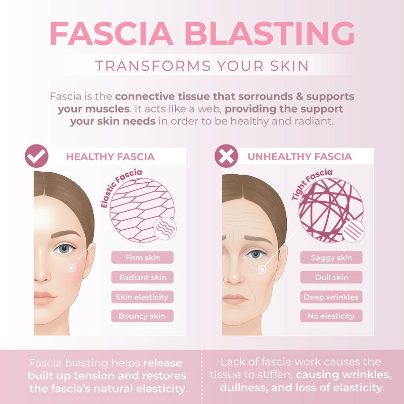 RIKI Sculptress Mini Facial Massage Tool + Red Light